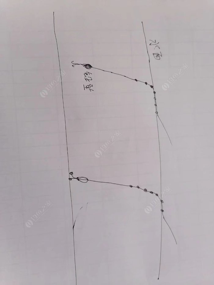 七星漂调漂教程，学会调七星漂，钓草洞，走水一样灵敏度