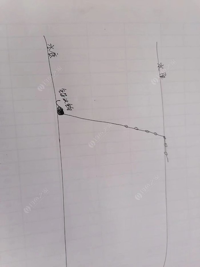 七星漂调漂教程，学会调七星漂，钓草洞，走水一样灵敏度