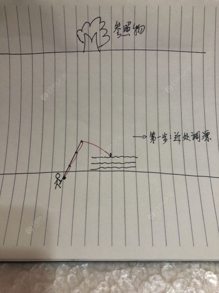 滑漂钓组远投调漂,可以试试这几种方法