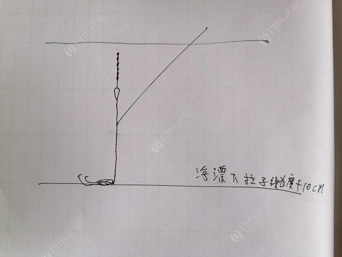 水底不平就这样调漂，出口清晰抓口快