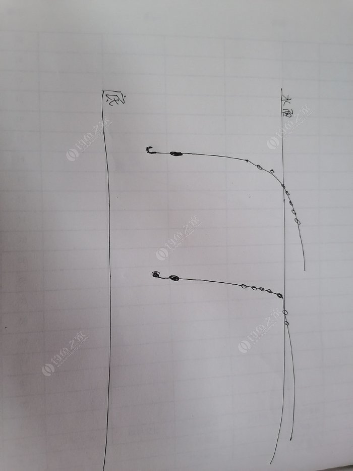 七星漂调漂技巧，这样调漂灵敏度高，照样上大鱼