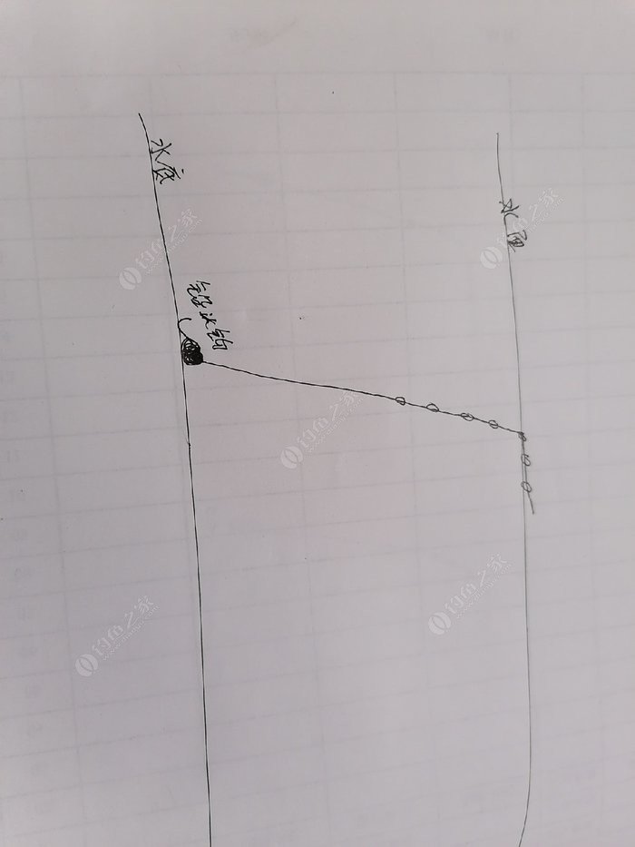 七星漂调漂技巧，这样调漂灵敏度高，照样上大鱼