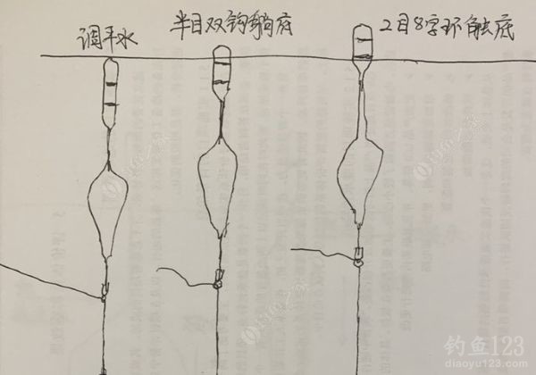 冬季钓鱼调漂技巧分享