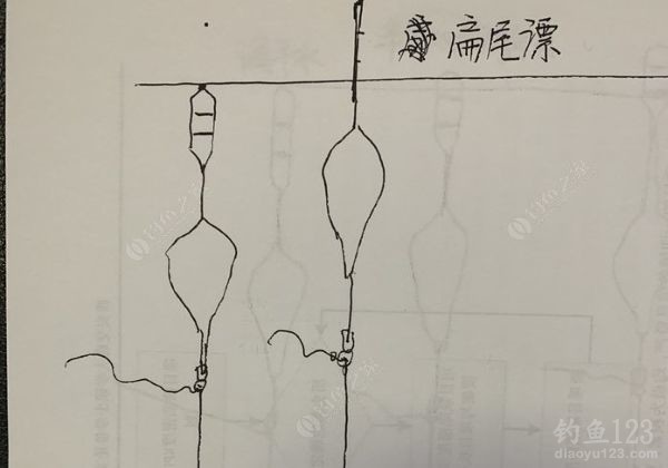 冬季钓鱼调漂技巧分享