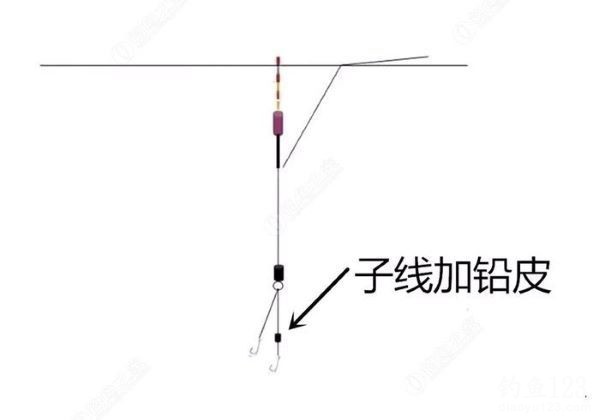 子线加铅的实际应用优势和调漂方法