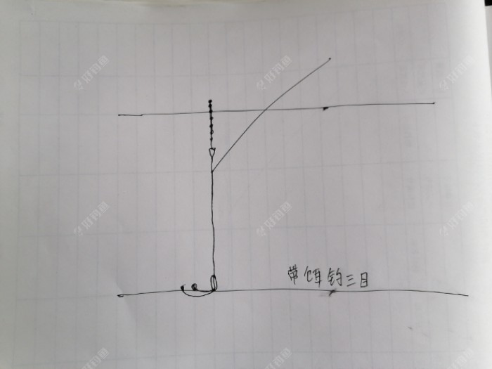 加粗浮漂不会调，参考以下几点，简单实用