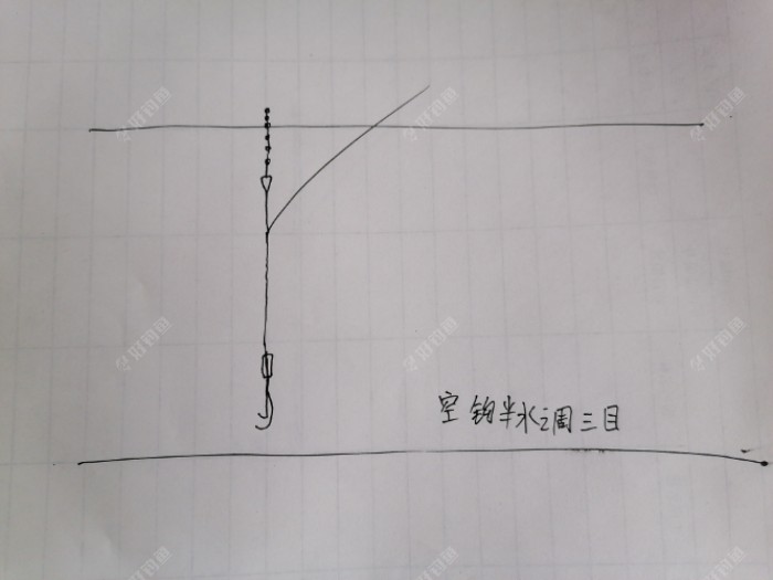 简单的调漂方法，了解双钩水底状态