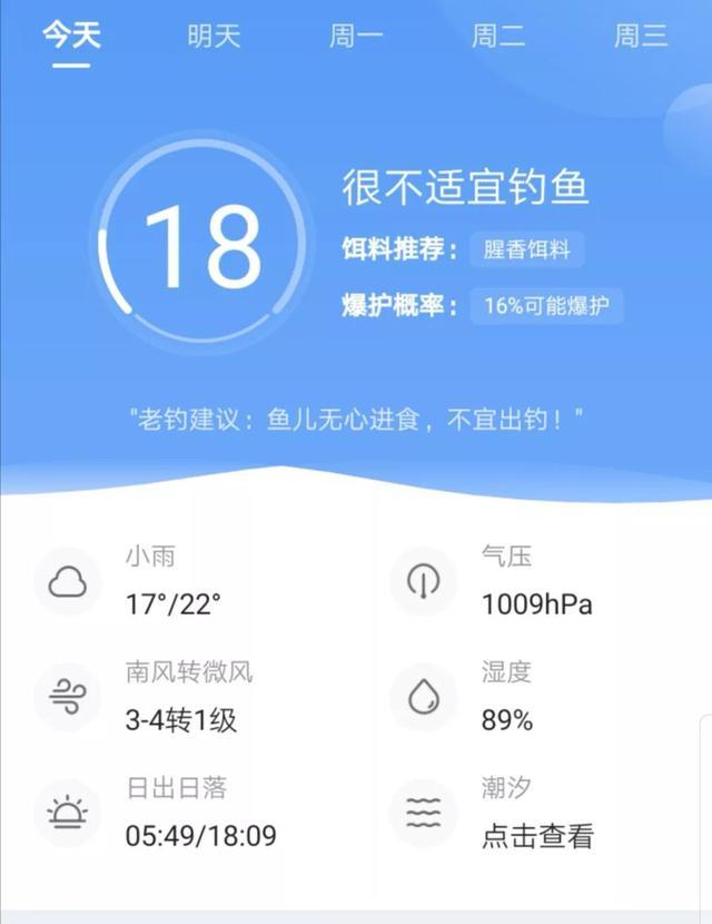 春天钓鱼，忽视这3点，窝子打了也白搭