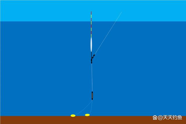 野钓技巧：学会2种万能调漂方法，在什么水面都足够了