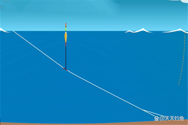 钓鱼技巧：跑铅钓法“铅不跑”，无铅钓法“有铅坠”