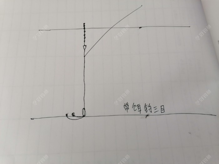 常用调漂技巧，钓好鱼从调漂开始