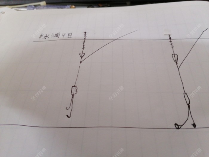 常用调漂技巧，钓好鱼从调漂开始