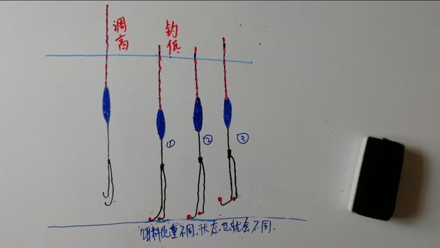 调高钓低之饵重的重要性，这就是你总调不好漂的原因所在