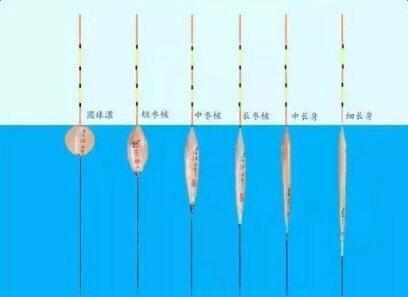 台钓的灵魂立式浮漂，漂型及功能介绍