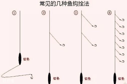 四种不同垂钓环境下拴鱼钩的方法