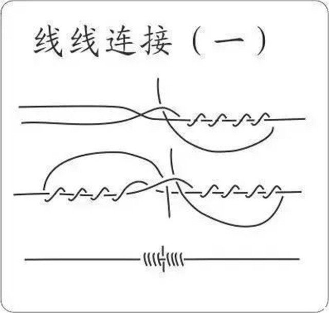 不易断线的五种实用钓线各个连接点打结方式