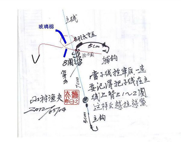 详谈野钓通线双钩钓组应用技巧