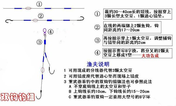 详谈野钓通线双钩钓组应用技巧