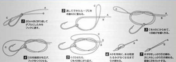 详析鱼钩中管附钩的绑法与技巧