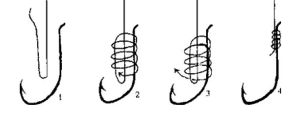鱼钩的拴钩方法与子线的绑法技巧