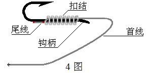 图解最正确、牢固的传统绑钩方法