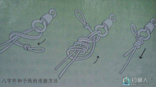 最新主线子线与八字环的绑法图文详解