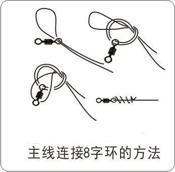 最新主线子线与八字环的绑法图文详解