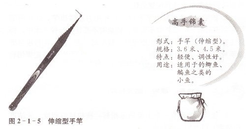 高手锦囊之竿介绍、选竿、用竿、护竿的技巧