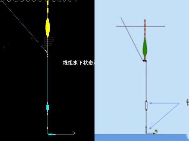 何为双铅线组？深度解析台钓双铅、传统双铅的特点