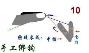 新手学钓鱼1_如何绑钩？