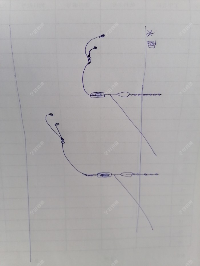 野钓适合调平水钓2目还是调4钓2目，看葫芦怎么玩