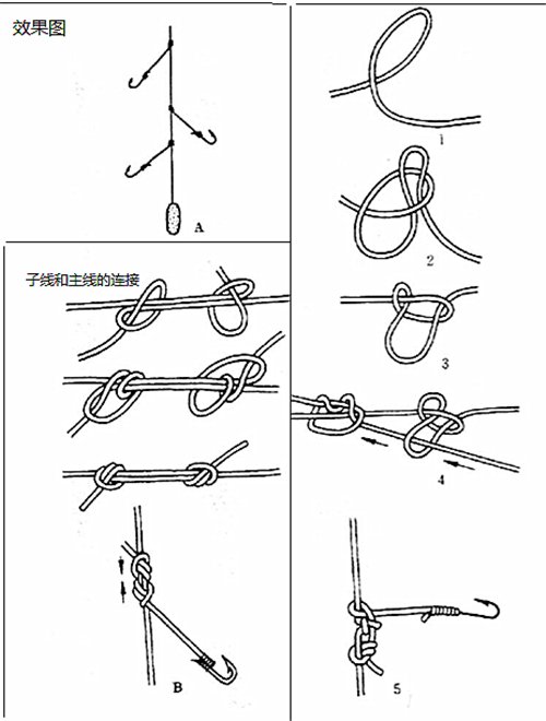 图解串钩的绑法和使用技巧