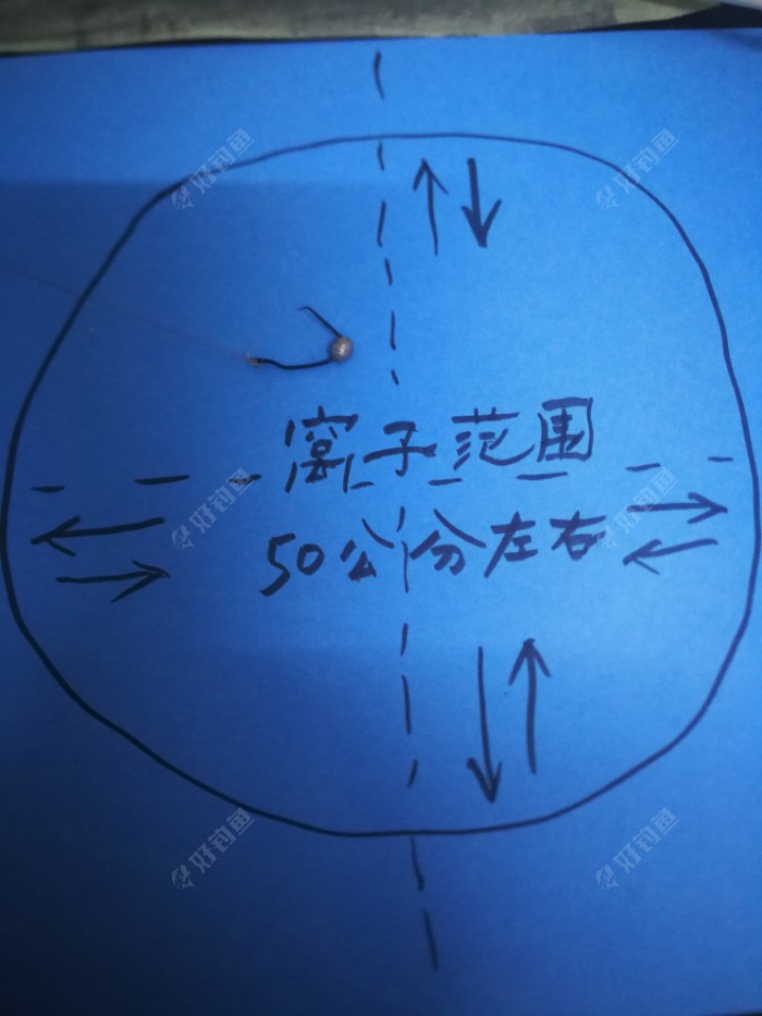 传统星漂最高级别的提引钓法——提灯钓