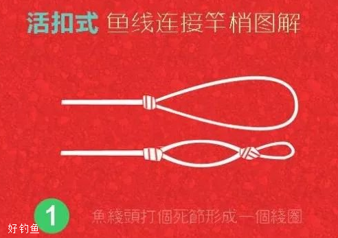 鱼线怎么绑在鱼竿上？手竿鱼线连接竿梢图解