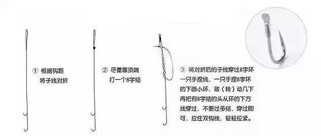 手竿线组的绑法和鱼钩搭配图解