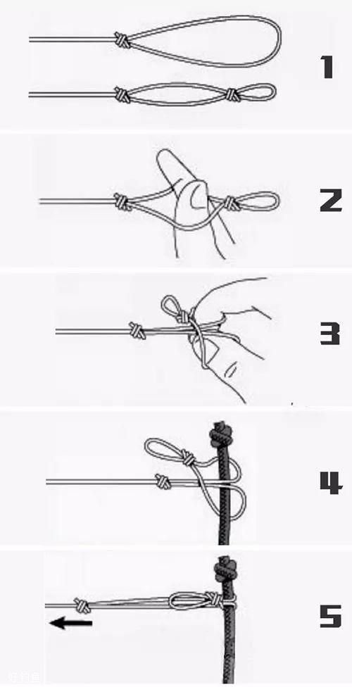 手竿线组的绑法和鱼钩搭配图解
