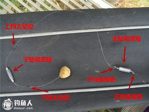 悬坠钓之单钩双坠跑铅钓法的运用