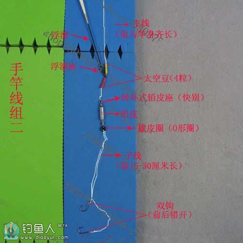 图解手竿钓鱼线组的绑法