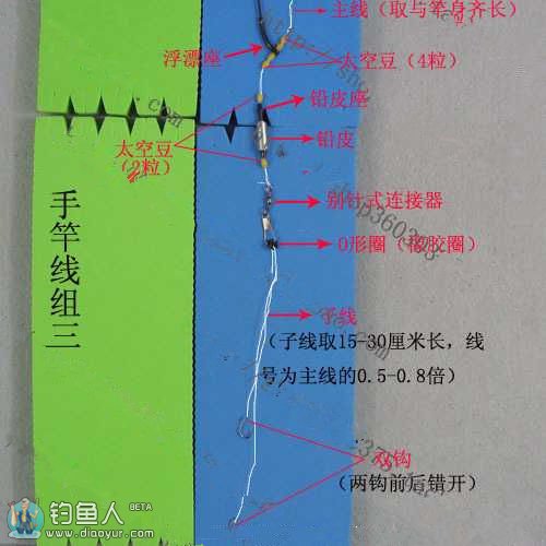 图解手竿钓鱼线组的绑法