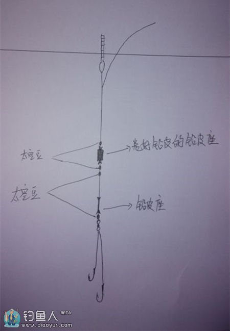 台钓双铅线组的调钓见解分享