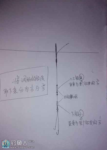 台钓双铅线组的调钓见解分享