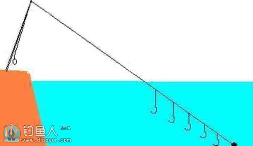 海竿串钩移动逗钓操纵方法