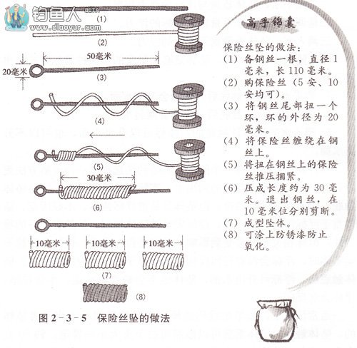 手竿沉坠钓法用坠技巧详解钓鱼用坠技巧