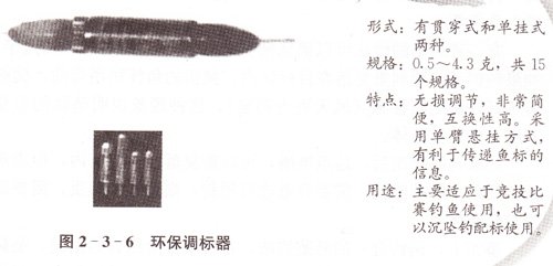 手竿悬坠钓法用坠技巧详解钓鱼用坠技巧