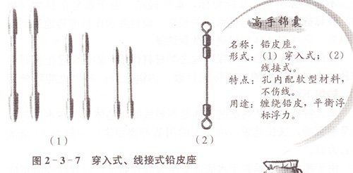 手竿悬坠钓法用坠技巧详解钓鱼用坠技巧