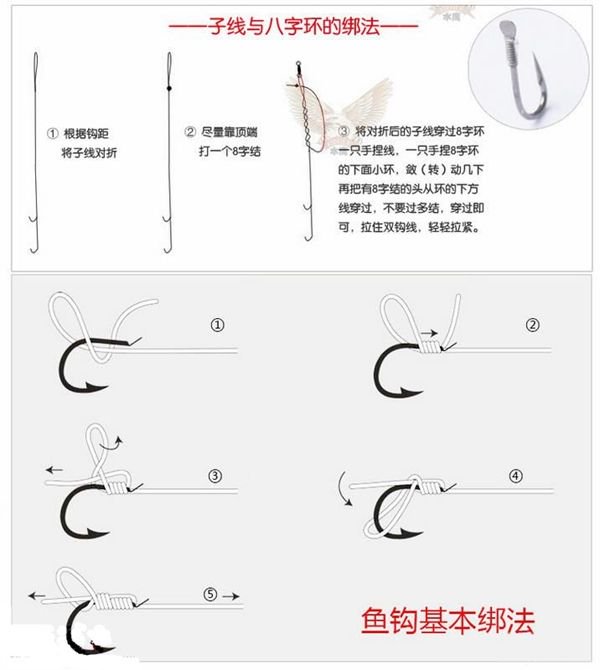 台钓线组制作全过程 [图解]