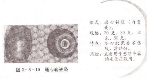 篓式悬浮钓法用坠技巧详解钓鱼用坠技巧