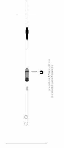 全目钓法也是一种牛逼钓法