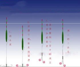 老生常谈春钓的5个常识