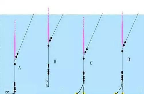 钓深水时怎么调漂？老钓手这么做，漂相清晰还中鱼率高